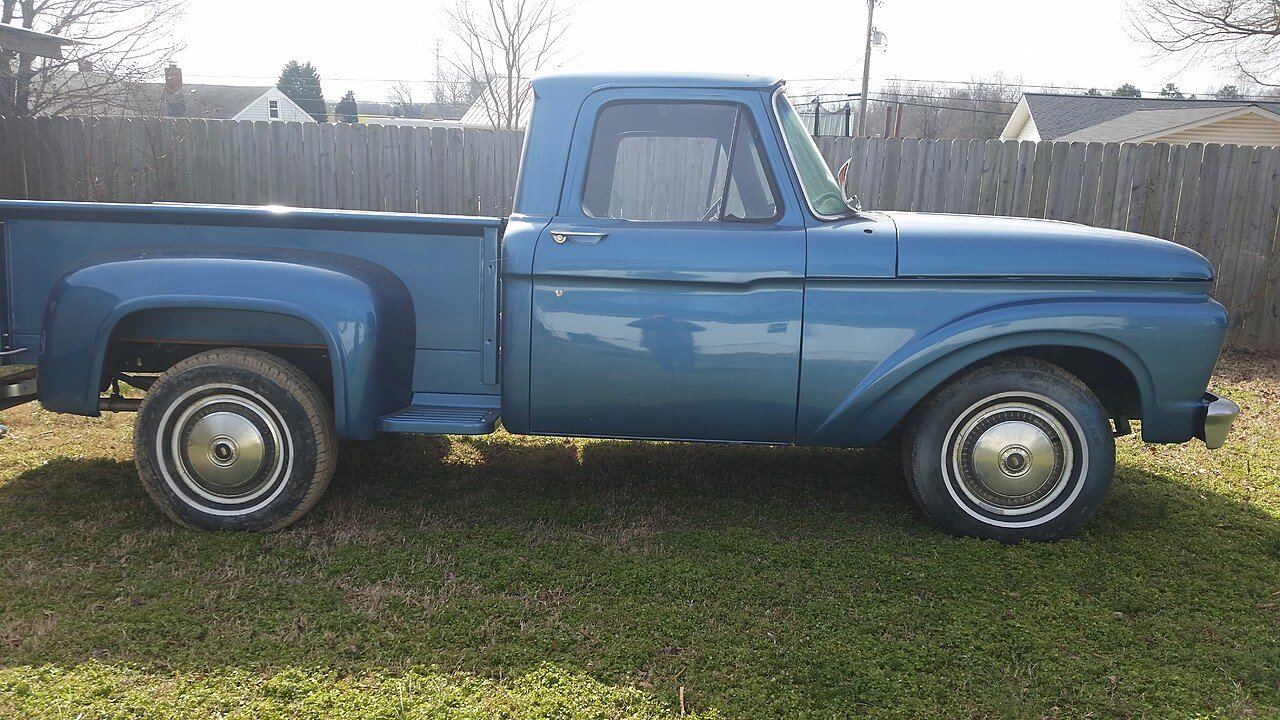 Classic Car Tires For Sale On Autotrader Classic Car Tires For Sale On Autotrader