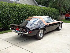 Classic Car Showroom Troy Mi Classic Car Showroom Troy Mi
