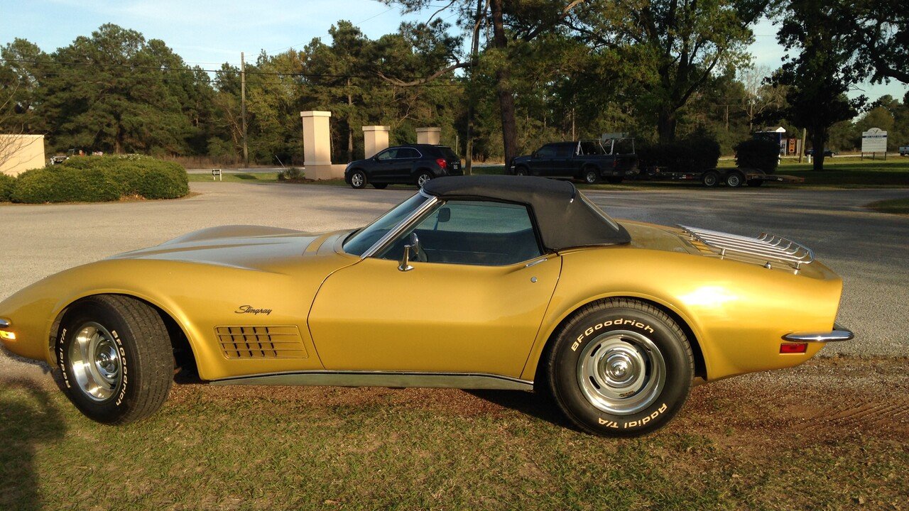 1972 Corvette Blue