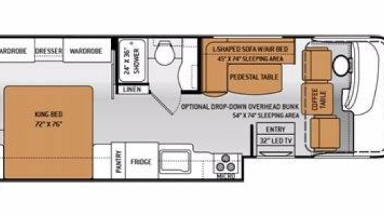 Gulfstream Motorhome Wiring Diagram - Wiring Diagram Schemas