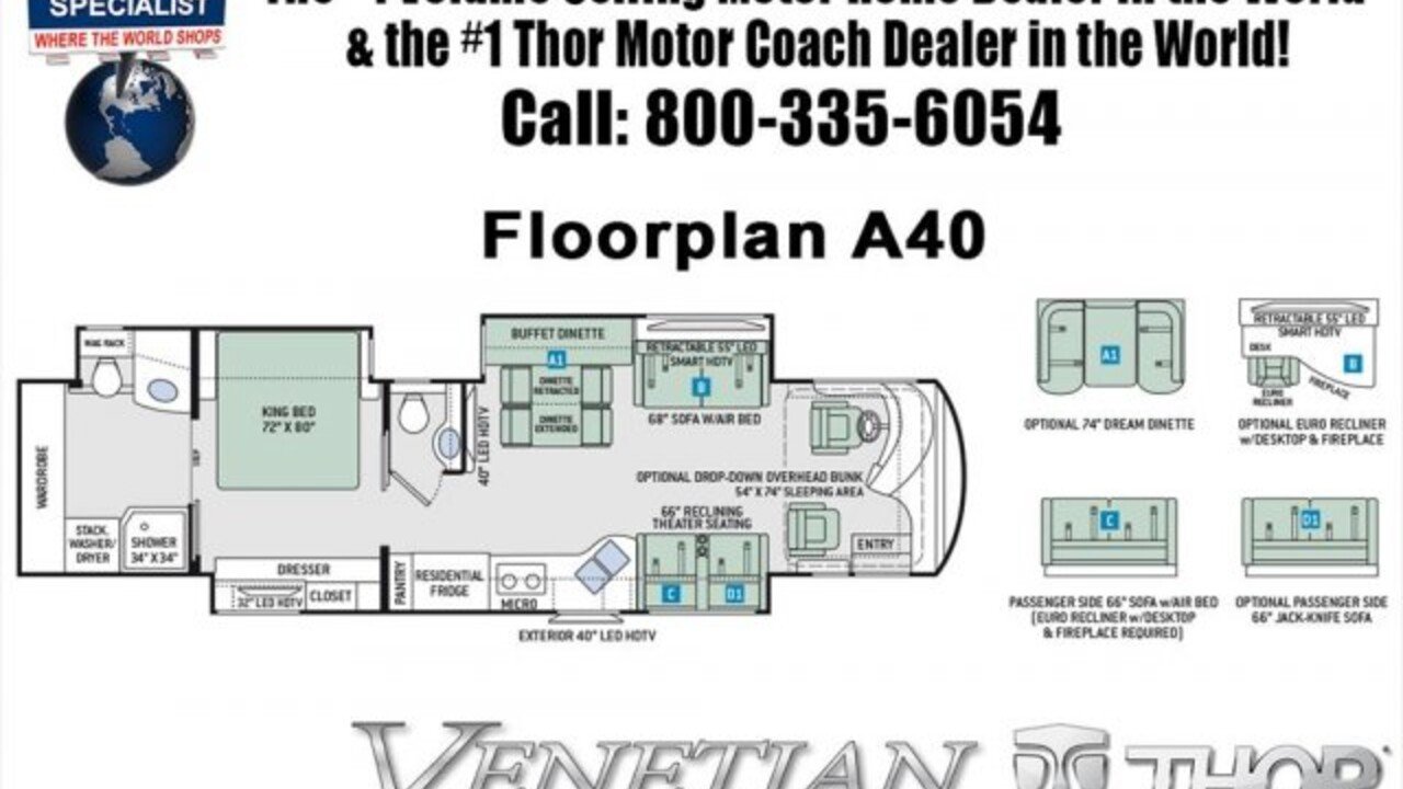 Gulfstream Motorhome Wiring Diagram - Wiring Diagram Schemas