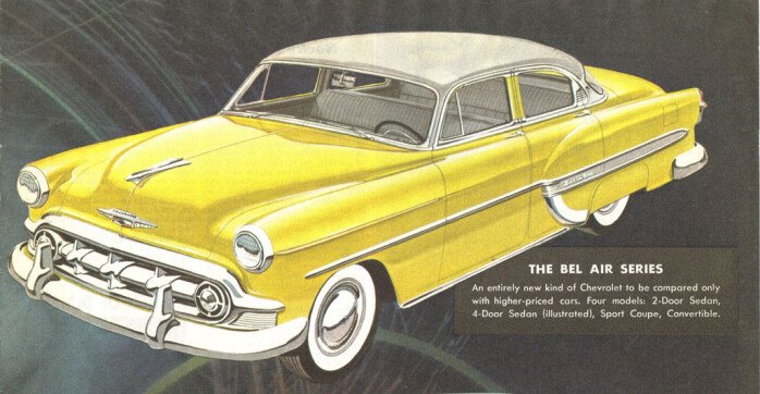 The 1950s Timeline: Year 1953